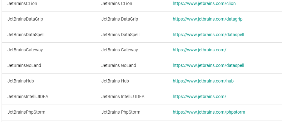 Supported applications from Evergreen